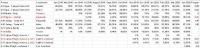 Imagine atasata: progrese_april_28056000.jpg